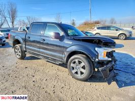 Ford Pozostałe 2020 2