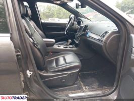 Jeep Grand Cherokee 2021 3