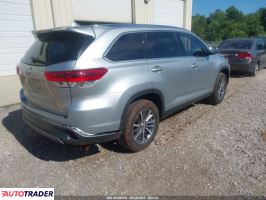 Toyota Highlander 2019 3 Toyota Highlander 2019 3