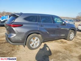 Toyota Highlander 2021 3