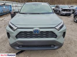 Toyota Pozostałe 2023 2