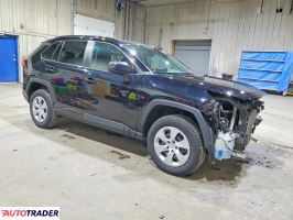 Toyota Pozostałe 2021 2