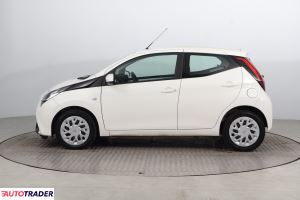 Toyota Aygo 2020 1.0 71 KM