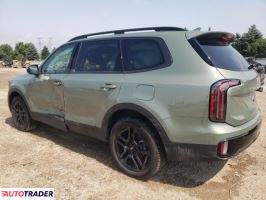 Kia Pozostałe 2024 3 Kia Pozostałe 2024 3