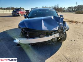 Acura Pozostałe 2020 2