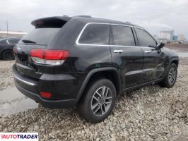 Jeep Grand Cherokee 2020 3 Jeep Grand Cherokee 2020 3