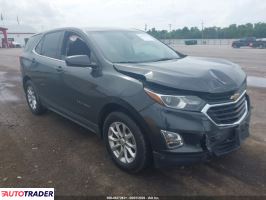 Chevrolet Equinox - zobacz ofertę