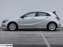 Mercedes A-klasa 2016 1.6 120 KM