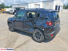 Jeep Renegade 2023 1