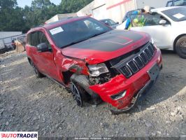 Jeep Grand Cherokee - zobacz ofertę