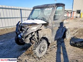 Kawasaki Pozostałe 2024