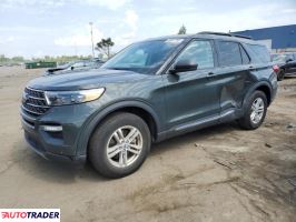 Ford Explorer 2023 2 Ford Explorer 2023 2