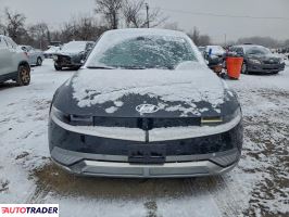 Hyundai Pozostałe 2024