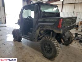 Polaris Pozostałe 2024 Polaris Pozostałe 2024