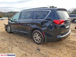 Chrysler Voyager 2020 3