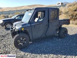 Polaris Pozostałe 2025