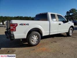 Ford Pozostałe 2020 2