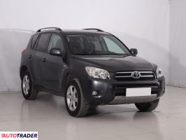 Toyota RAV 4 2008 2.0 150 KM
