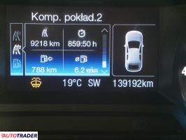 Skoda Octavia 2017 1.6 115 KM
