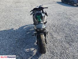 Kawasaki Pozostałe 2025