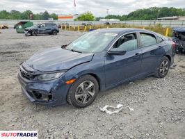 Honda Civic 2020 2