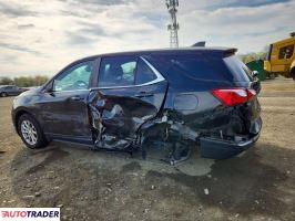 Chevrolet Equinox 2021 1