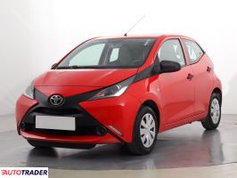 Toyota Aygo 2017 1.0 68 KM