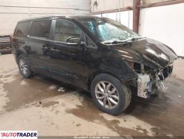 Kia Sedona - zobacz ofertę