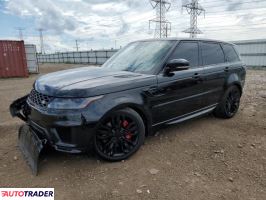 Land Rover Range Rover Sport 2021 5 Land Rover Range Rover Sport 2021 5