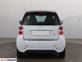 Smart ForTwo 2013 1.0 69 KM