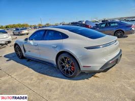 Porsche Pozostałe 2023