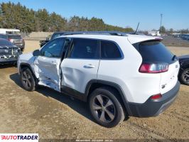 Jeep Cherokee 2020 3
