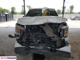 Ford Pozostałe 2021 2 Ford Pozostałe 2021 2