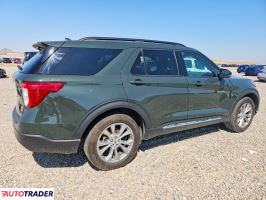 Ford Explorer 2024 2