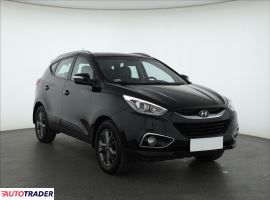 Hyundai ix35 2014 1.7 113 KM