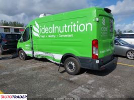 Ford Transit 2024 3