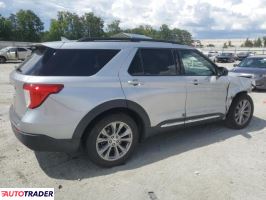 Ford Explorer 2020 2 Ford Explorer 2020 2