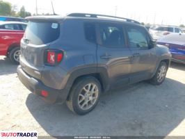 Jeep Renegade 2020 2