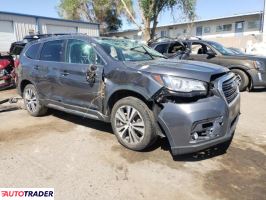 Subaru Pozostałe 2021 2 Subaru Pozostałe 2021 2