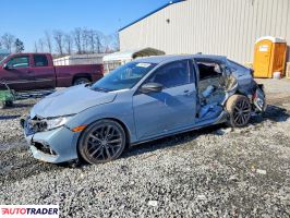 Honda Civic - zobacz ofertę