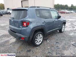 Jeep Renegade 2023 1