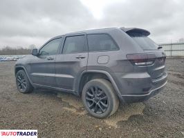 Jeep Grand Cherokee 2020 3