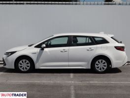 Toyota Corolla 2021 1.8 120 KM