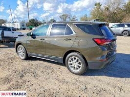 Chevrolet Equinox 2024 1