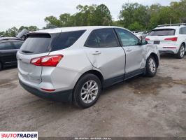 Chevrolet Equinox 2021 1