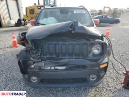 Jeep Renegade 2020 2