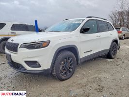 Jeep Cherokee 2023 2