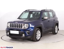 Jeep Renegade 2019 1.3 148 KM Jeep Renegade 2019 1.3 148 KM