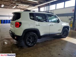Jeep Renegade 2020 2