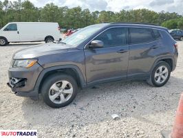 Jeep Compass - zobacz ofertę